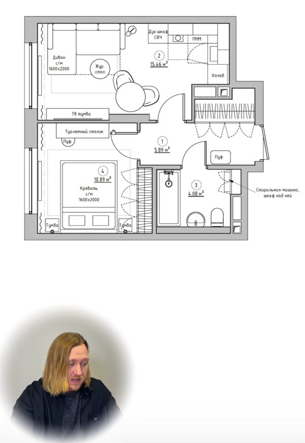 Лето Девелопмент